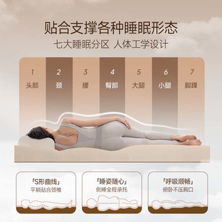  Dunlopillo/邓禄普 越南 天然乳胶床垫