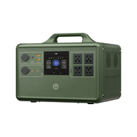 京东京造 OPS2400P 2400W 移动户外电源 2240Wh