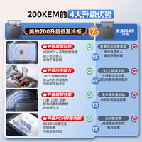 美的200升冰柜家用小型冷柜-40℃超低温冷冻冷藏大容量商用冰箱