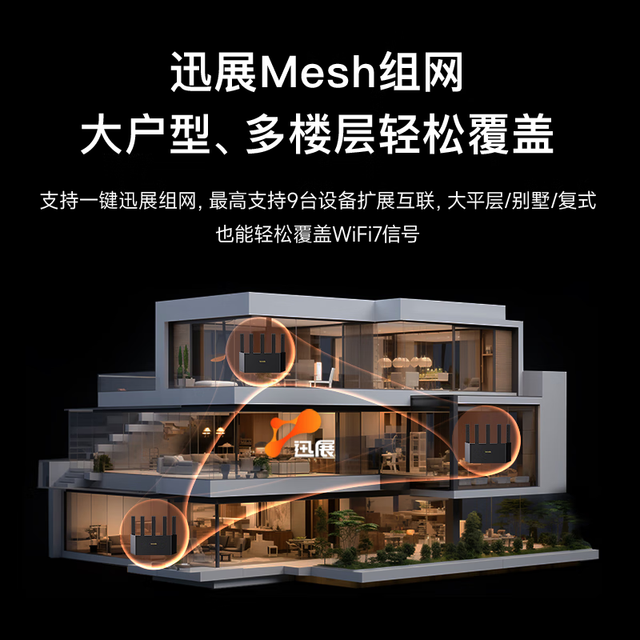 腾达 路由器云霄BE3600家用千兆无线WiFi7双频聚合端口盲插信号增强穿墙王路由