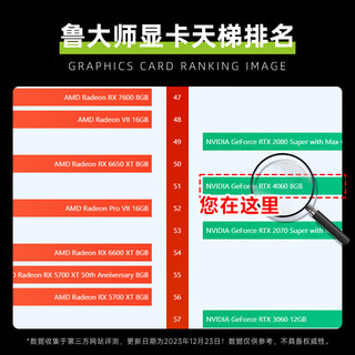  REISUO/雷索 个人送保 独立显卡  8GB
