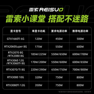  REISUO/雷索 个人送保 独立显卡  8GB