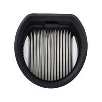 松下（Panasonic）洗地机家用专属过滤网（18A/19H/X20K/22W通用）