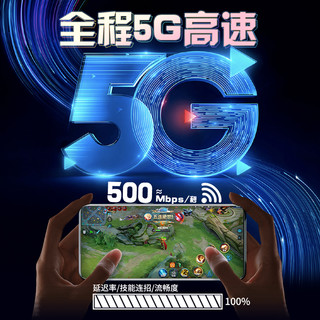 新款真5G随身wifi6移动无线网络wi-fi千兆双频全网通高速流量网卡便携路由器家庭宽带手机直播笔记本车载神器