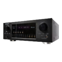 SANSUI/山水 DM-10A 5.1声道 功放机 10A家影功放【峰值2000W】带解码