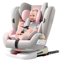 heekin 轻奢 XCY918 安全座椅 0-12岁 时尚粉