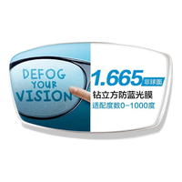 ZEISS 蔡司 防蓝光系列 1.67折射率 非球面镜片