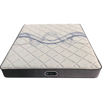 席梦思（Simmons）乳胶床垫银离子洁净阻螨抑菌双人婚房新婚床垫软硬适中柔馨CE 1800*2000