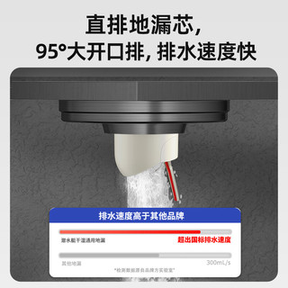 潜水艇（Submarine）黄铜防臭地漏套装卫生间干区淋浴通用大排量直排防臭洗衣机铜地漏 B套装：4通用1洗（1厨2卫1阳台适用）