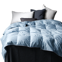 SNOWMAN 斯诺曼 被芯家纺 95%白鹅绒羽绒被 空调薄被夏凉被双人 80支贡缎纯棉 蓝色 190g 150