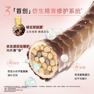  Schwarzkopf/施华蔻 强韧修护 洗护套装  1L