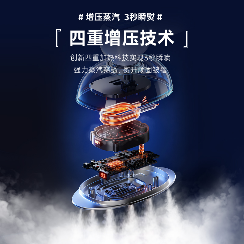 舒乐氏 SoleusAir 挂烫机家用手持熨斗真丝增压蒸汽熨烫机奢护家Lina 天鹅白