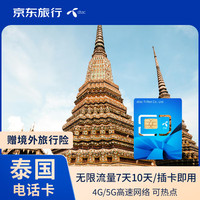 泰国电话卡DTAC原生卡4G/5G高速流量上网卡 7天 无限流量