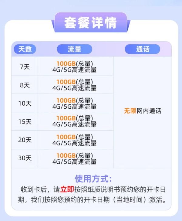 PLUS会员：马来西亚hotlink电话卡4G/5G高速流量上网卡 7天 100GB +无限国内通话