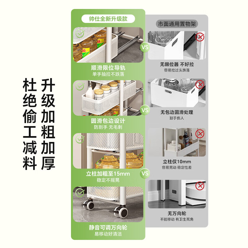 帅仕（shuaishi）厨房小推车置物架落地抽拉冰箱侧面夹缝收纳架免安装零食储物架子 白3层16宽【滑轨抽拉】夹缝收纳