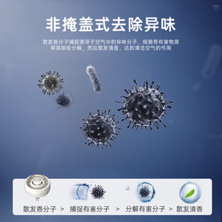 香百年 8号 车载香薰精油 可乐罐造型 2代