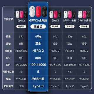  logitech/罗技 电竞 无线鼠标  GPW2金刚-黑色+耿鬼防滑贴