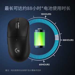  logitech/罗技 电竞 无线鼠标  GPW2金刚-黑色+耿鬼防滑贴