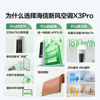 海信 KFR-50LW/E280-X1 新风空调 3匹 立柜式空调