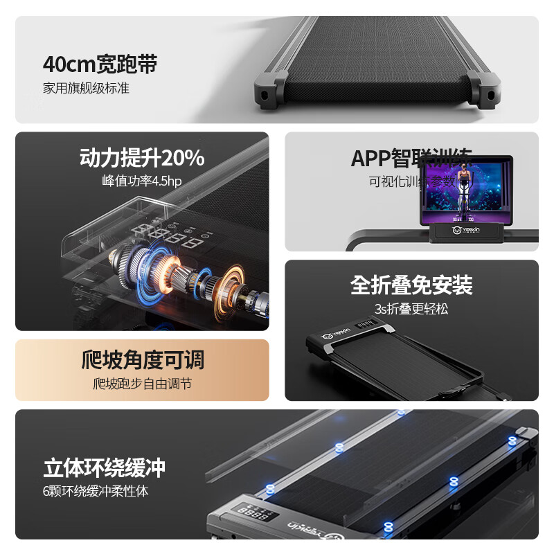 英尔健跑步机家用可折叠爬坡走步机智能静音室内健身减肥专用平板踏步机 顶配款【坡度调节+顶配APP】