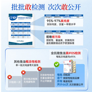 金凯撒（OMEGOR）迷你鱼油95%~97%高纯度深海软胶囊omega-3成人10粒/盒