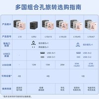 公牛全球通用转换插头欧洲德美英标万能出国转换器多国旅行插座