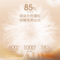 GIORDANO CONCEPTS 2025秋冬新款羽绒服女装品牌印花宽松短款连帽羽绒外套12375610 03珊瑚色 M
