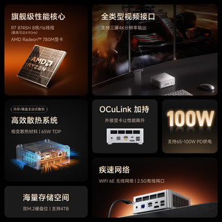  MINISFORUM/铭凡 高性能 迷你主机  核芯显卡 R7-8745H