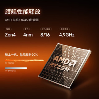  MINISFORUM/铭凡 高性能 迷你主机  核芯显卡 R7-8745H