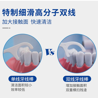  YADRAN/牙得安 双线设计 牙线棒  50支