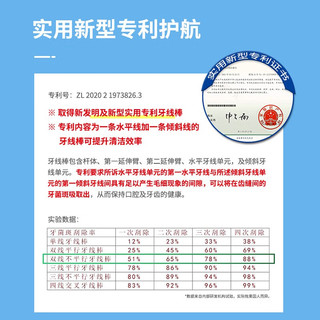  YADRAN/牙得安 双线设计 牙线棒  50支