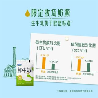  JUNLEBAO/君乐宝 低温鲜牛奶 巴氏杀菌乳