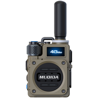 muqida 牧奇达 军工手台公网全国商业小型插卡对讲机迷你远距离山区无线户外5000公里4g对讲 军工小钢炮