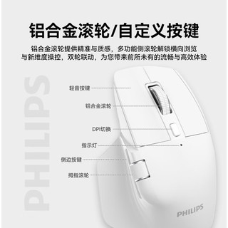  PHILIPS/飞利浦 三模办公 有线无线鼠标  白色