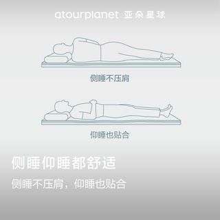 亚朵星球 记忆绵薄款床垫