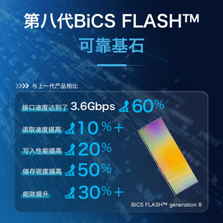  KIOXIA/铠侠 PCIe 4.0 固态硬盘  2TB