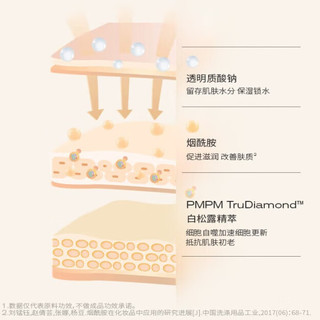 PMPM白松露贴片面膜20片