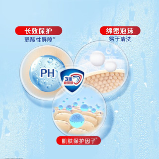 舒肤佳净护沐浴露 纯白清香 200g*2袋