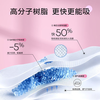  臻爱朵朵 医护级 卫生巾套装  56片