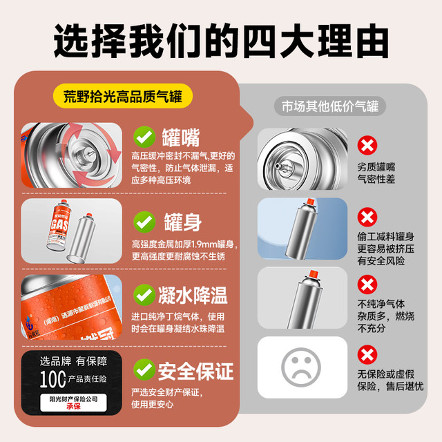 荒野拾光 大容量气罐 户外便携气瓶 220g/250g