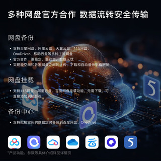 ZSpace/极空间 Z4Pro+性能版 16GB内存 4TB红盘Plus硬盘 四盘位NAS
