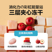 网易严选 鸡肉蛋黄冻干双拼猫粮 1.5kg*2+50g*4
