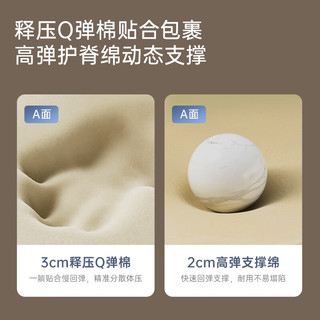  Westinghouse/西屋电气 A类冰丝面料 海绵床垫  T5（A类冰丝面料）1.5m 柔缎白 软硬适中 ≤5cm