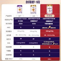 圣元优博剖蓓舒欧盟白金版至尊1段婴儿牛奶粉乳铁蛋白900g3罐