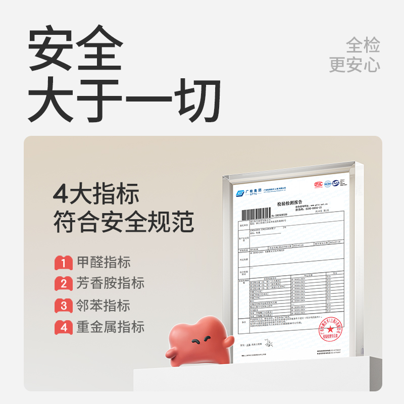 安全检测报告