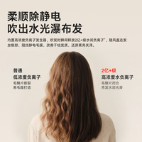 光速博士高速中空无叶负离子吹风机倍速干发家用发型电吹风筒MM