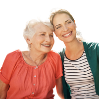 医艾康 体检套餐 关爱家人基础体检套餐（瑞慈/医艾康A）