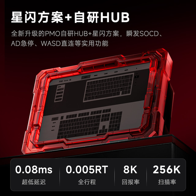 PMO 磁轴 机械键盘  冰魂磁轴 RGB