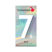 超鸟（thickpro）7倍平滑物理延时避孕套 套 加厚套套 男用计生用品 10只装