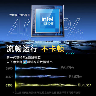  DERE/戴睿 英特尔6305 迷你主机  核芯显卡 512GB 4305 16GB